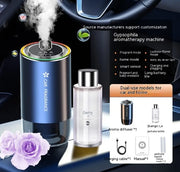 Car Aromatherapy Spray Ambience Light