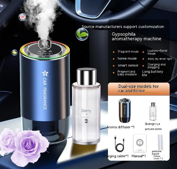 Car Aromatherapy Spray Ambience Light