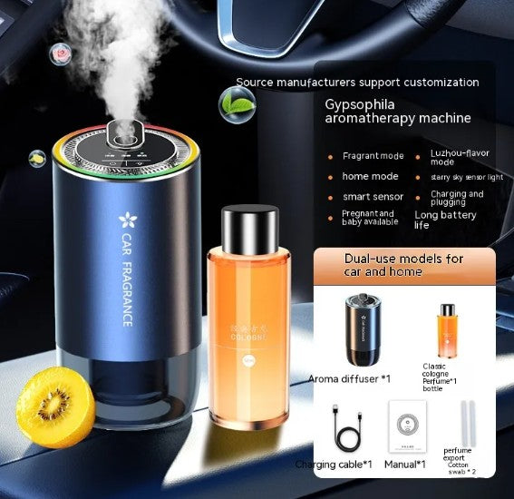 Car Aromatherapy Spray Ambience Light