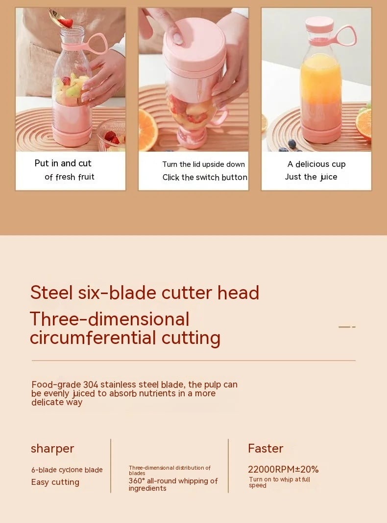 Rechargeable Portable Juice Blender 420ml – USB Personal Smoothie Maker