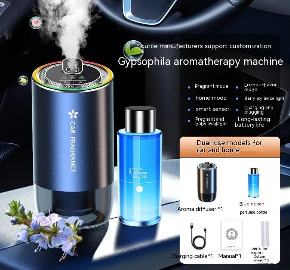 Car Aromatherapy Spray Ambience Light